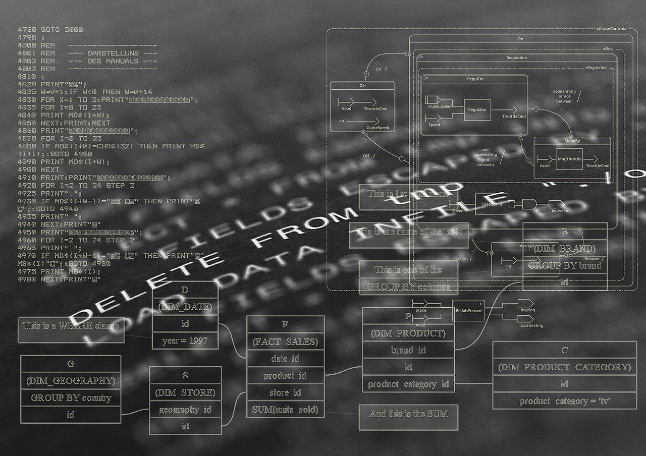 智+财务软件进销存 精准掌握企业进销存状况